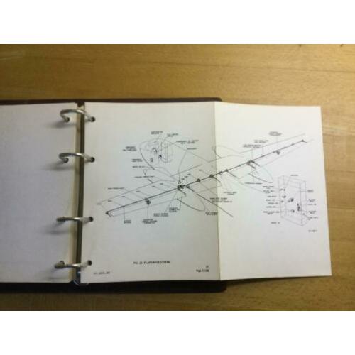 Fokker engineers guide