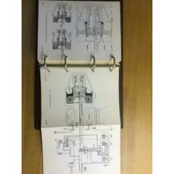 Fokker engineers guide