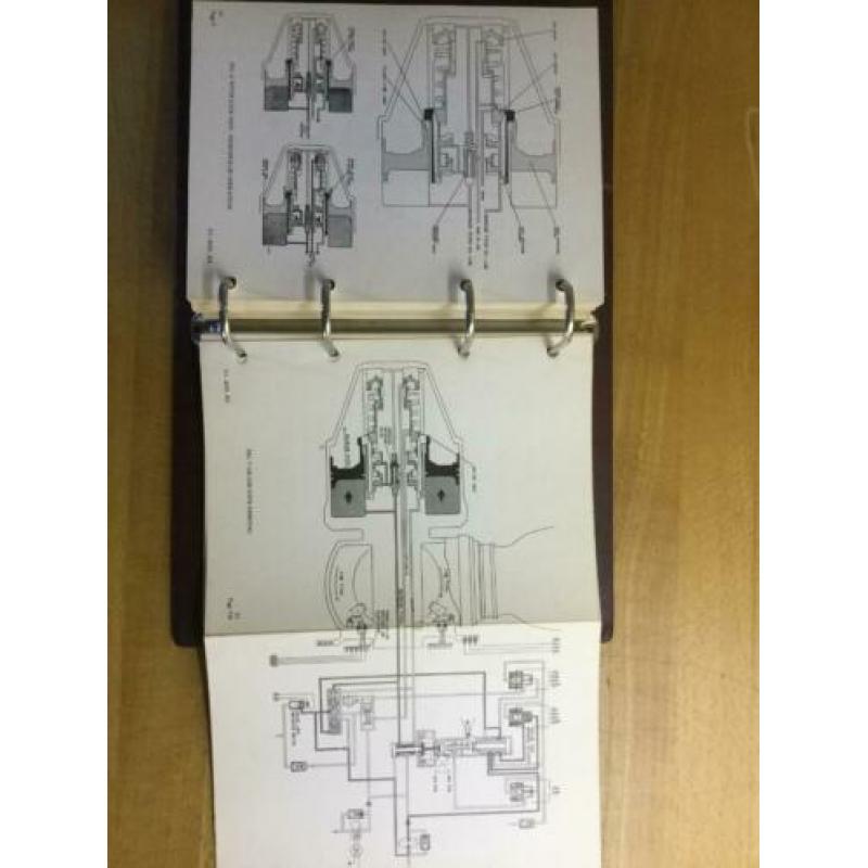 Fokker engineers guide