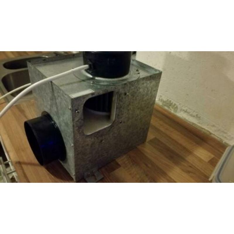 Goedwerkende huisventilator