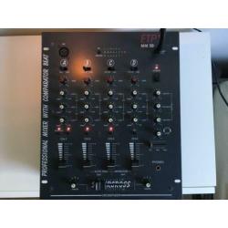 ETP MM50 mengpaneel