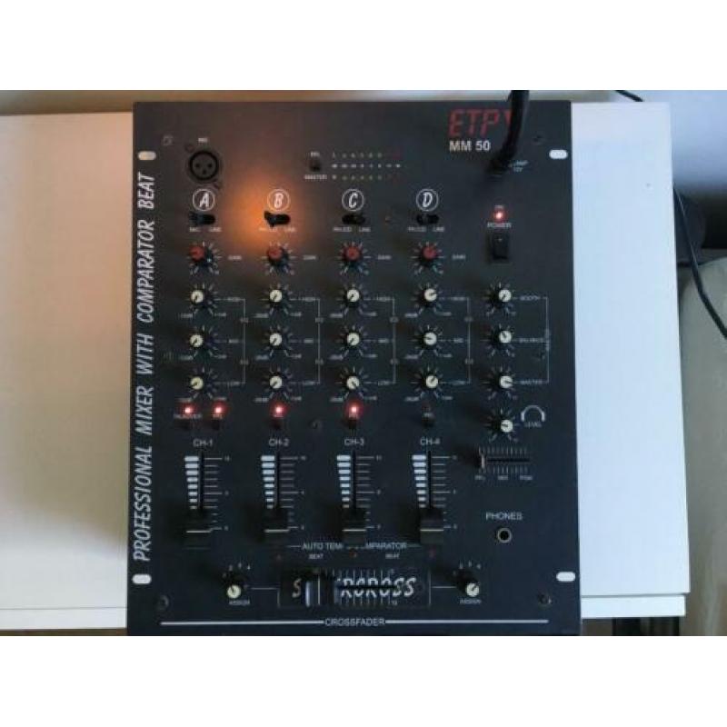 ETP MM50 mengpaneel