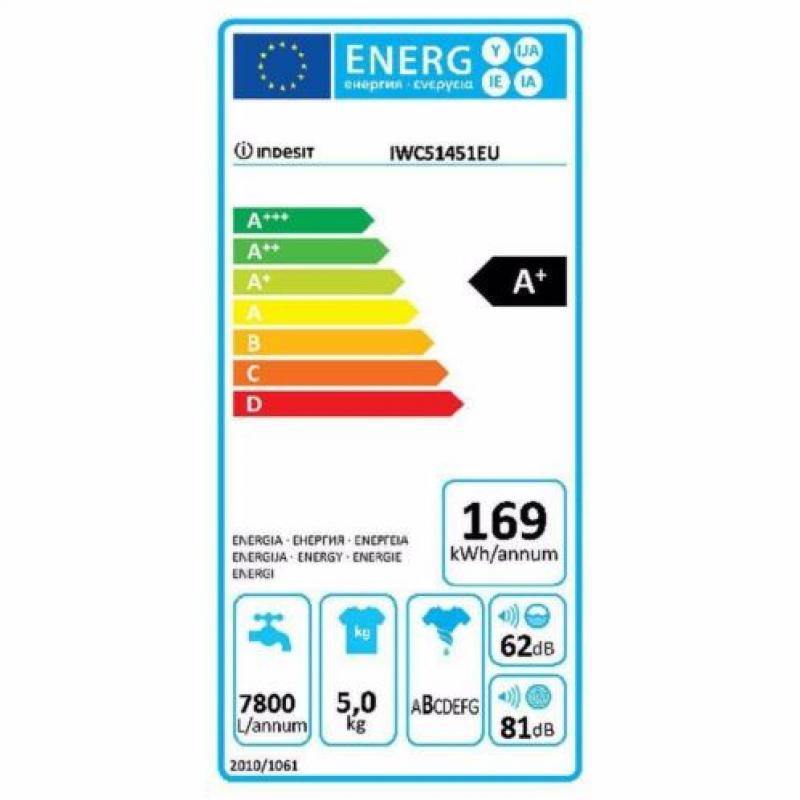 Indesit wasmachine IWC51451EU van € 279 NU € 199