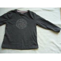 Hema zwempak badpak maat 86 92 baby kind badpakje zwempakje