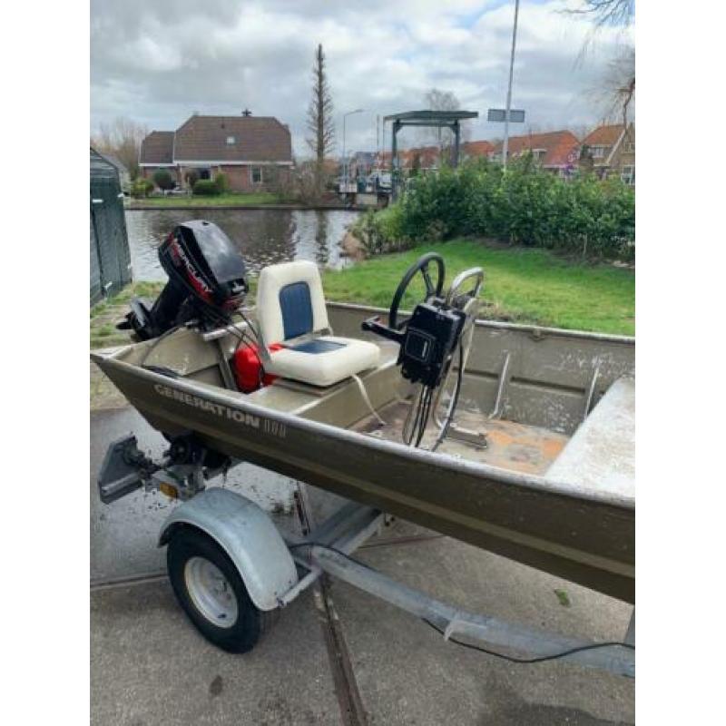Aluminium platbodem