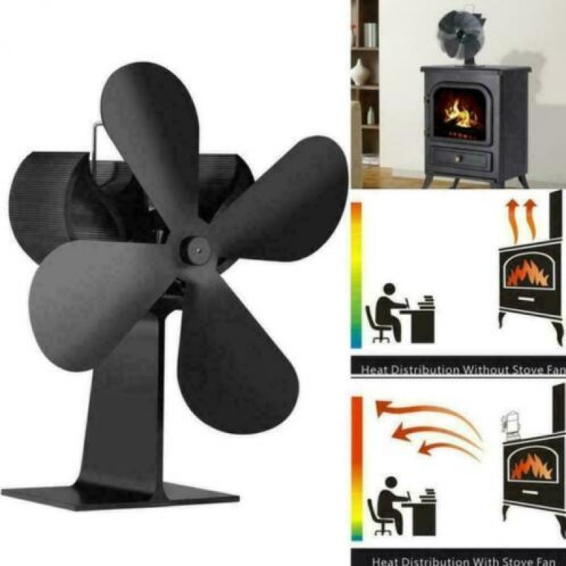kachelventilator door warmte aangedreven