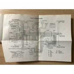Honda CB 750 Four instructie boekje (NL)