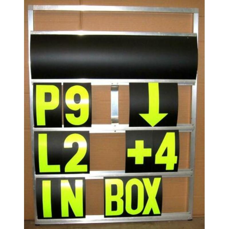 Pitboard 4 rijen met cijfers en letters
