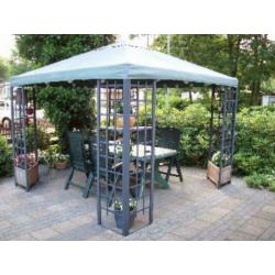 campings en kamperen