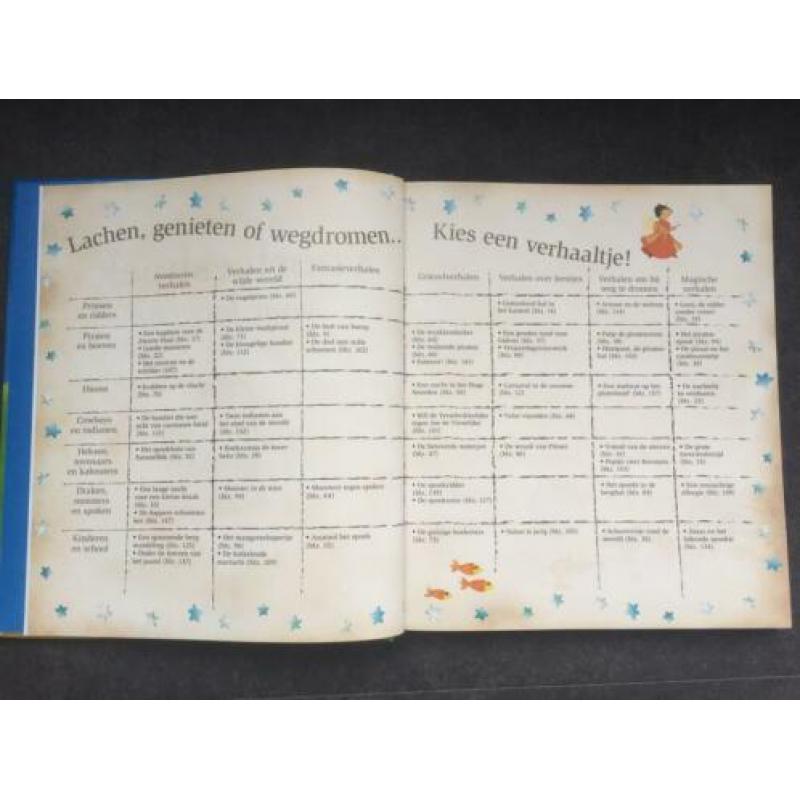 Het allermooiste voorleesboek voor jongens
