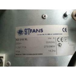 Heteluchtkanon 15.000 watt industrieel - topkwaliteit