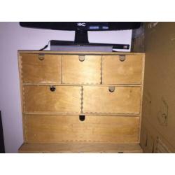 Ikea moppe ladekast