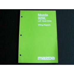 Dealer Mazda Werkplaatsboeken - Werkplaatshandboeken