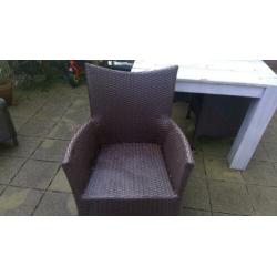tuinset