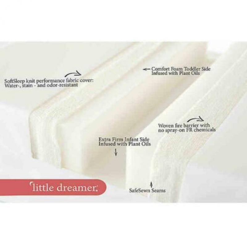 Convertible crib and foam mattress