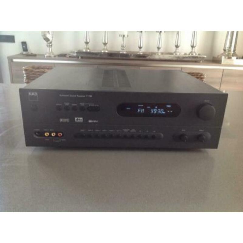 Onkyo/ Harman Kardon/ NAD
