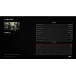 Psn account