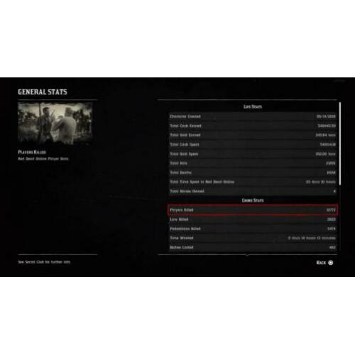 Psn account
