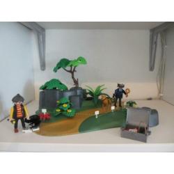 Playmobil sporen onderzoek
