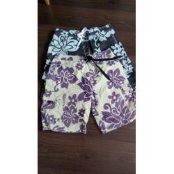 Bleu shorts