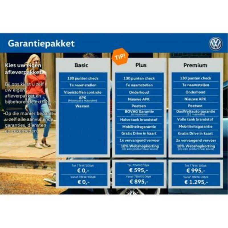 Volkswagen Polo 1.6 TDI 96pk Comfortline | Climate control |