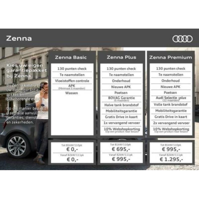 Audi RS7 4.0 TFSI 605PK RS7 quattro performance Pro Line Plu