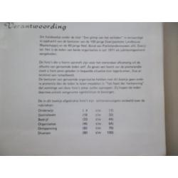 Overijssel 1971 Een glimp van het verleden