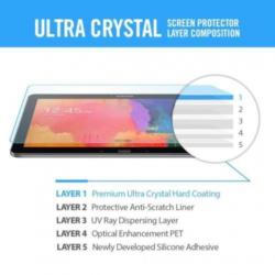 Screenprotection voor Samsung Galaxy Note PRO